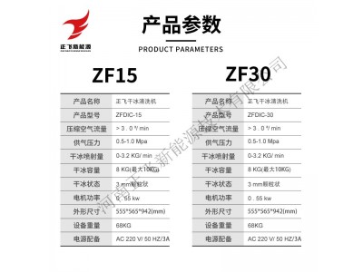 食品饮料行业干冰清洗机 厂家 安全环保高效图2