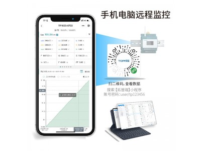 【拓普瑞】TP622 电力仪表 三相电流仪表 直流电力仪表图3