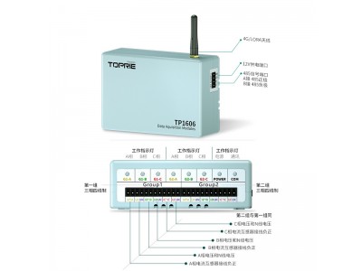 【拓普瑞】TP1606电力智能仪表 三相电流仪表 多功能仪表图2