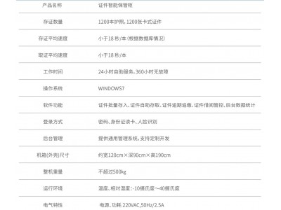 出入境证件智能保管柜图2