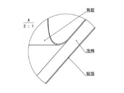 铝箔棉图2
