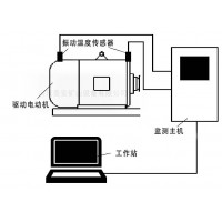 电动机主要轴承温度振动震动在线监测监控装置