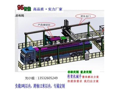 智能龙门桁架机械手重负载双z轴滑台码垛搬运工业多用途机器图3