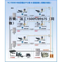 中央空调计费节能管理系统西安亚川为您提供解决方案