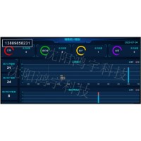 MES耐火材料（镁砖）行业生产追溯MES系统